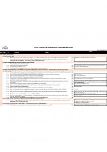 FMI_Sustainability_Report_2021-22 Cover