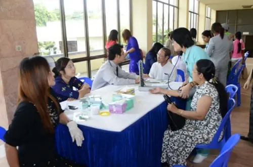 First Myanmar Investment Public Company Limited FMI Sustainability Initiatives