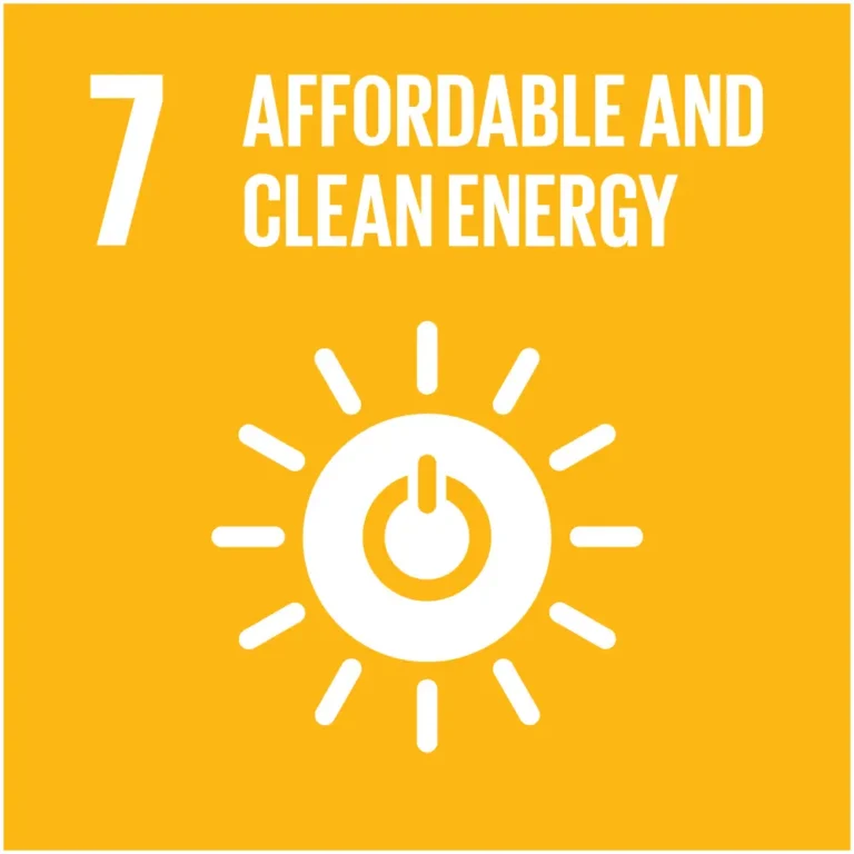 First Myanmar Investment Public Company Limited FMI Sustainability Development Goals (SDGs)