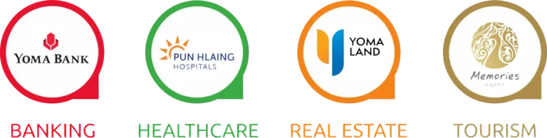 First Myanmar Investment Public Company Limited FMI Sustainability & Responsibility Core Competencies