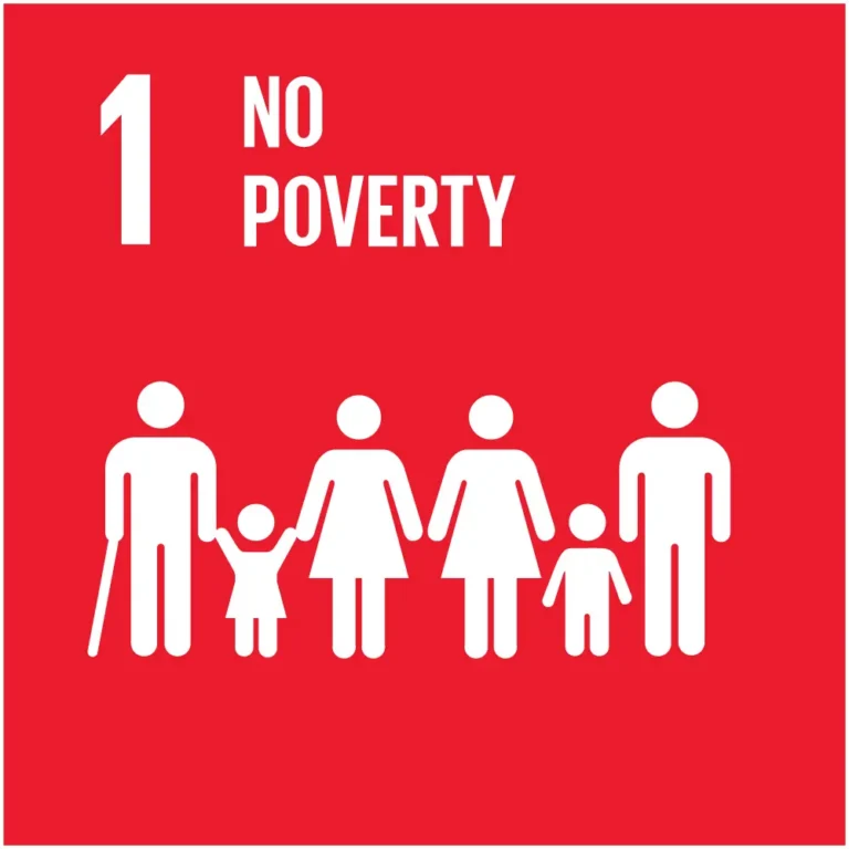 First Myanmar Investment Public Company Limited FMI Sustainability Development Goals (SDGs)