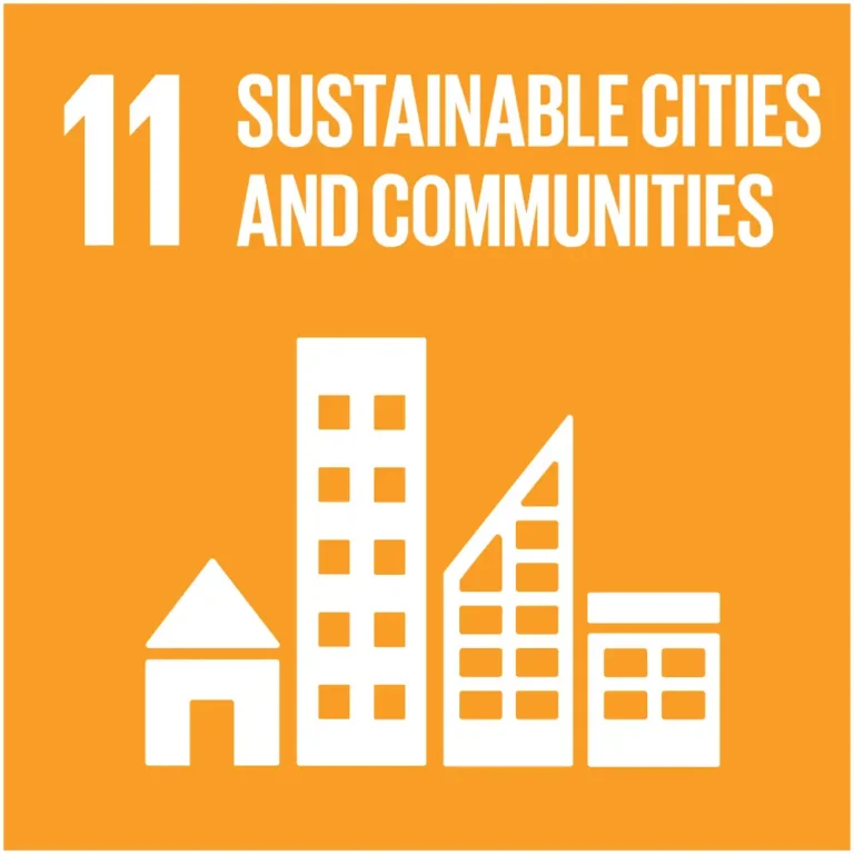 First Myanmar Investment Public Company Limited FMI Sustainability Development Goals (SDGs)