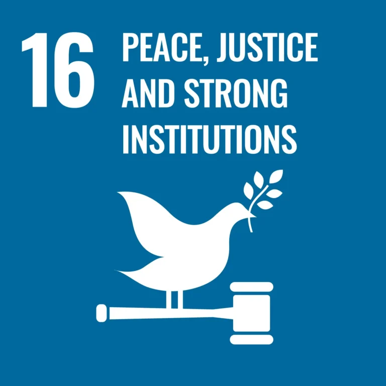 First Myanmar Investment Public Company Limited FMI Sustainability Development Goals (SDGs)