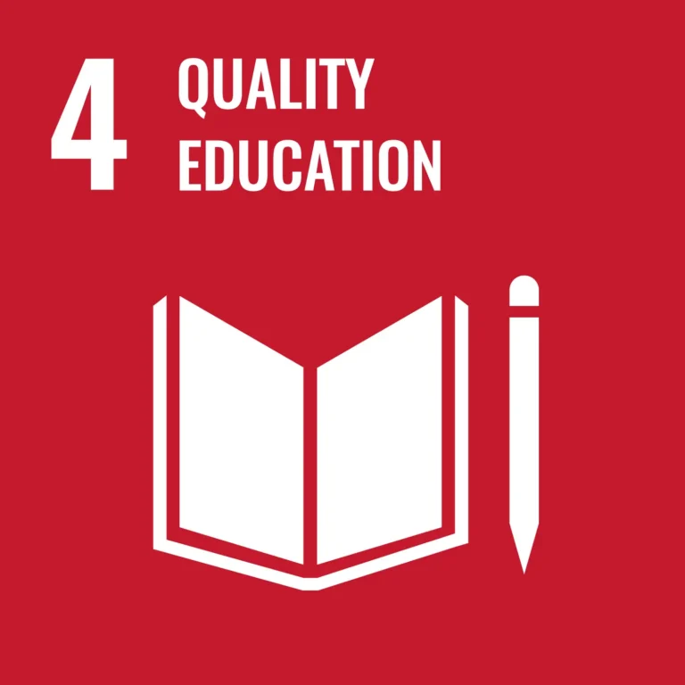 First Myanmar Investment Public Company Limited FMI Sustainability Development Goals (SDGs)